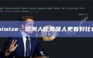 Finimize：欧洲人比美国人更看好比特币