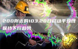 200附近的103.20日移动平均线保持下行趋势