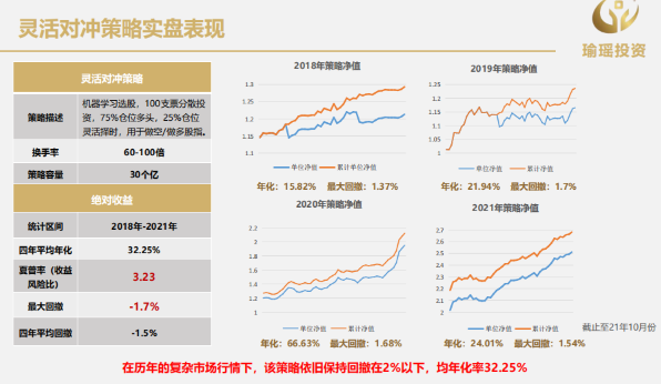还原“30亿私募跑路”：幕后操盘人被控制，杭州瑜瑶2.9亿违约引爆连环雷-第2张图片-旋风百科